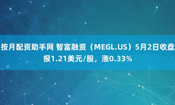 按月配资助手网 智富融资（MEGL.US）5月2日收盘报1.21美元/股，涨0.33%