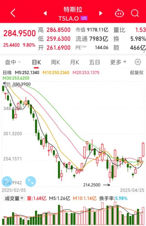 正规配资十大排名 鲍威尔激情演讲不屈“政治压力”，IMF会议气氛微妙